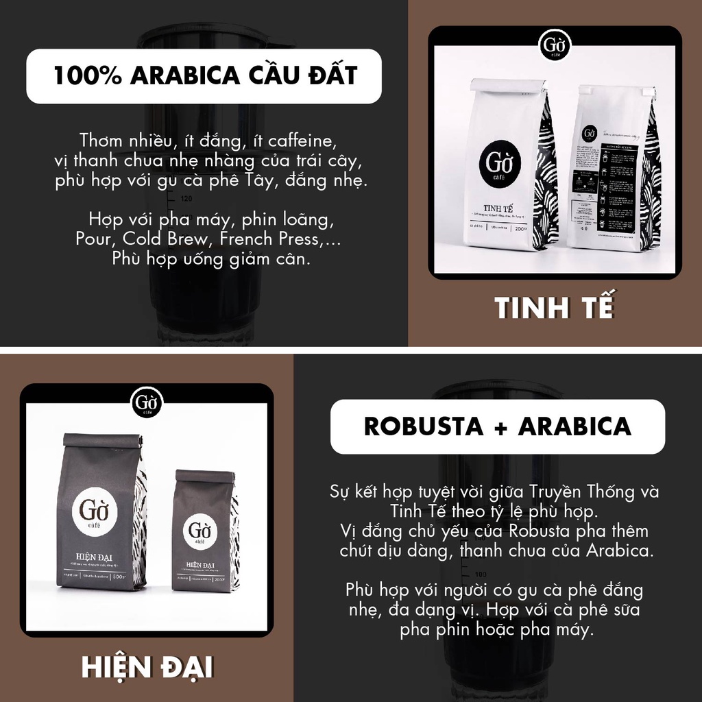 Cà phê gu TRUYỀN THỐNG 100% ROBUSTA RANG VỪA, mộc, rang xay nguyên chất Gờ cafe
