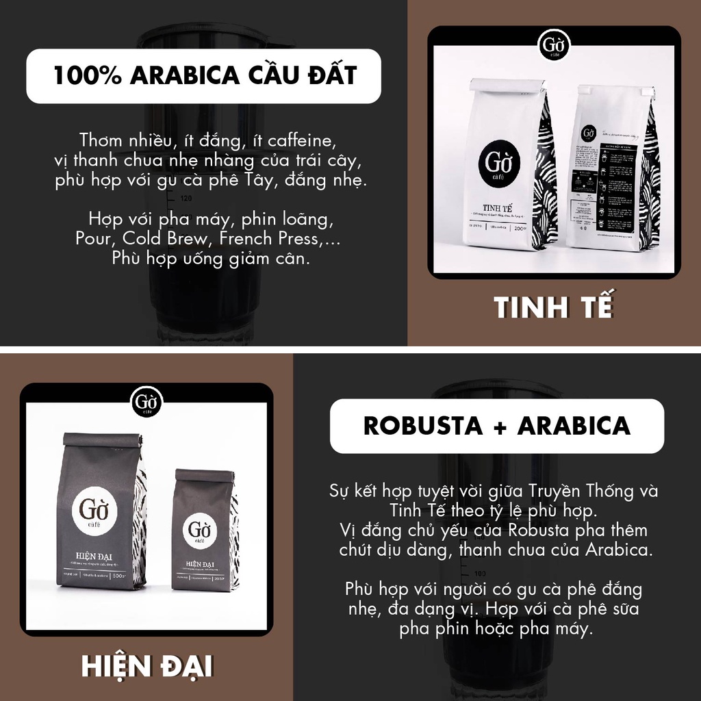 Cà phê Gu TINH TẾ (100% ARABICA Cầu Đất- thanh chua, nhẹ nhàng) hợp pha Cold Brew, French Press- Rang xay nguyên chất