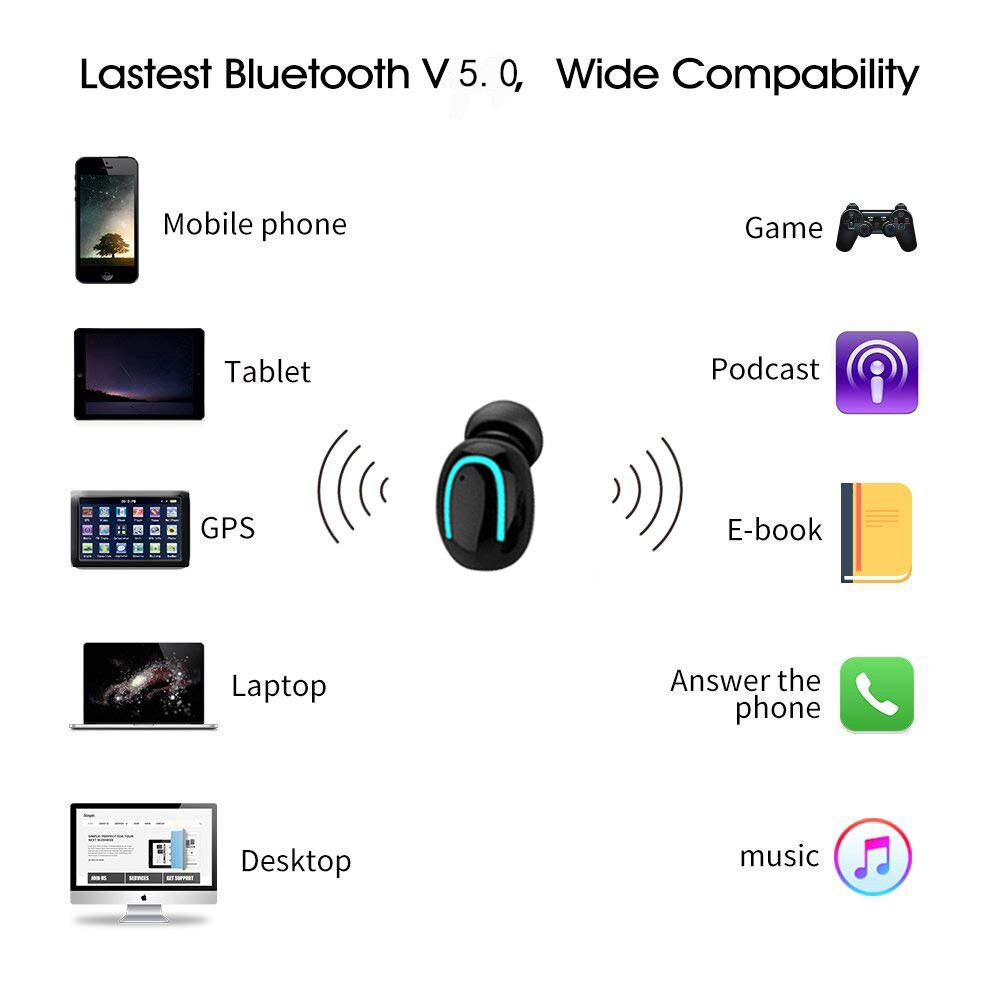 Tai Nghe Bluetooth 5.0 Không Dây Q32 Phiên Bản Mới - Hàng Chính Hãng