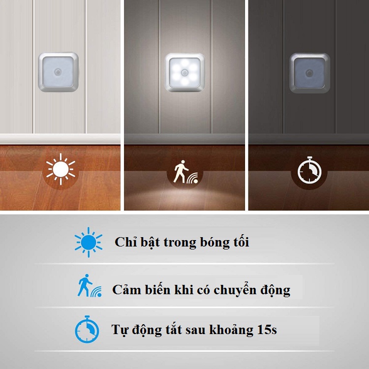 Đèn Led Dán Tường Cảm Biến Thông Minh Không Dây V2 Dán Tủ Quần Áo, Cầu Thang, Phòng Ngủ