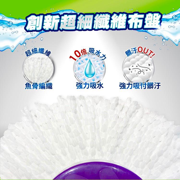 2 Bông Lau Nhà Xoay 360 Độ OMEGA SUPA MOP Đài Loan - Thấm Hút Tốt - Mạnh Mẽ - Sợi Bông Mềm Mịn