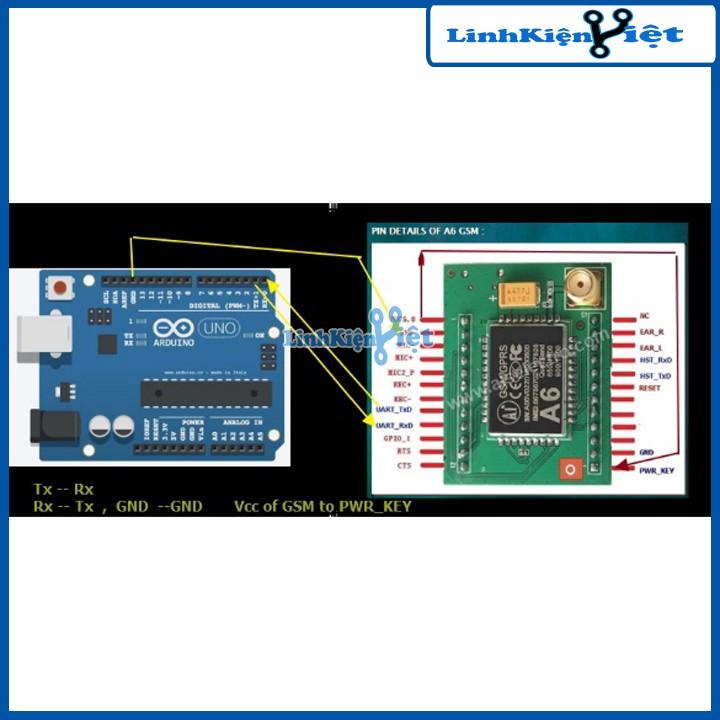 Module GPRS Class10 GMS A6 / SMS chất lượng cao