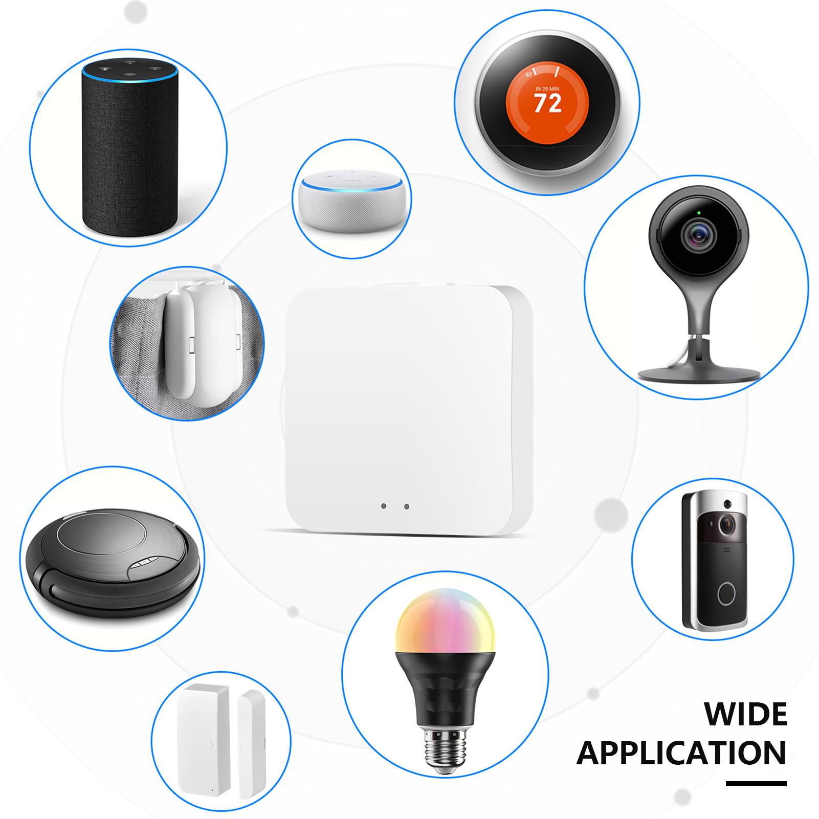 Bộ điều khiển từ xa không dây đa thiết bị, Cổng Tuya ZigBee thông minh
