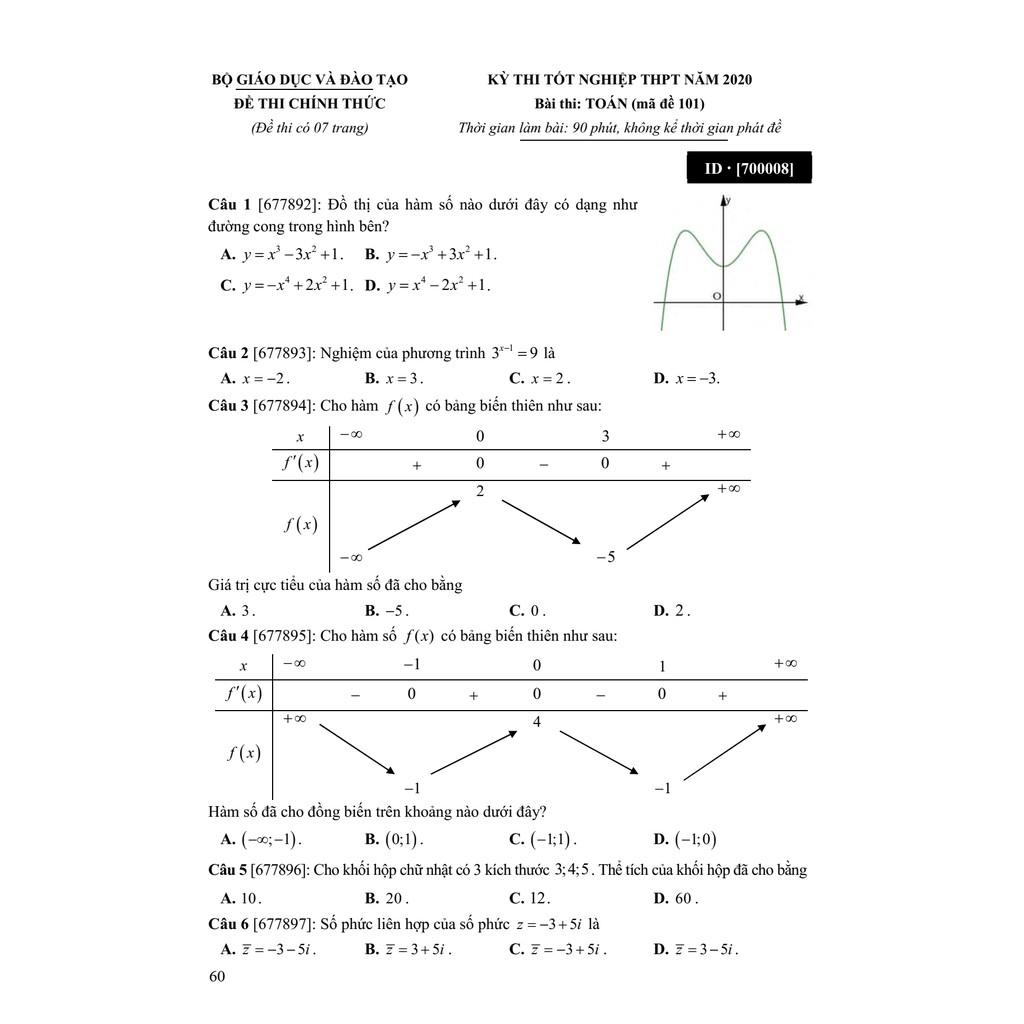 Bộ đề minh họa THPT quốc gia 2021 môn Toán - Sách luyện đề Toán