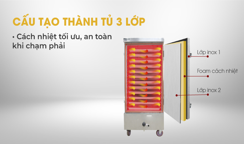 Tủ Hấp Giò Chả, Thực Phẩm 72 Kg Bằng Điện Gas 12 Khay NEWSUN, Năng Suất Cao - Hàng Chính Hãng