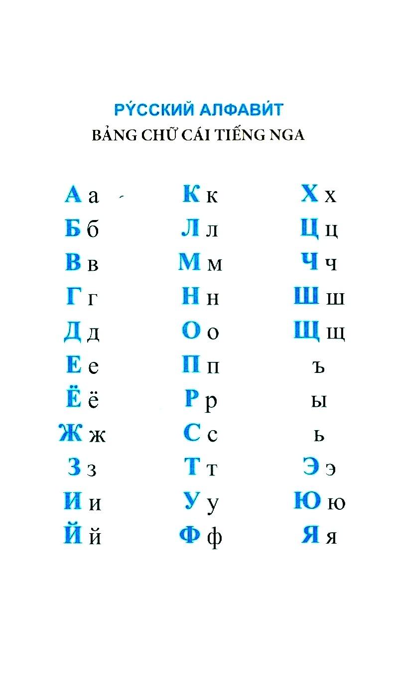Từ Điển Nga - Việt (Bỏ Túi)