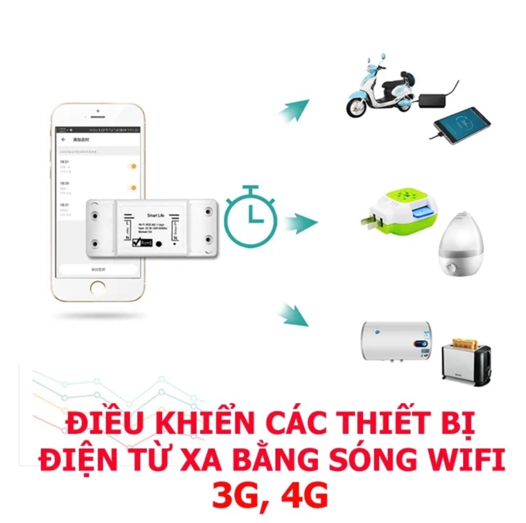 Công Tắc Wifi Thông Minh 10A ~2200W - Chức Năng Hẹn Giờ, Điều Khiển Từ Xa, Google &amp; Alexa