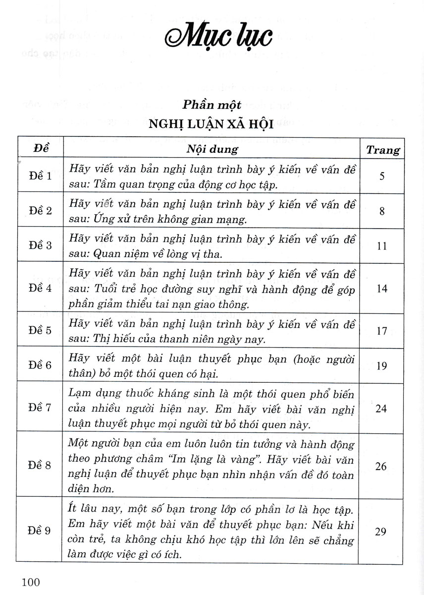 Dàn Bài Làm Văn 10  _HA