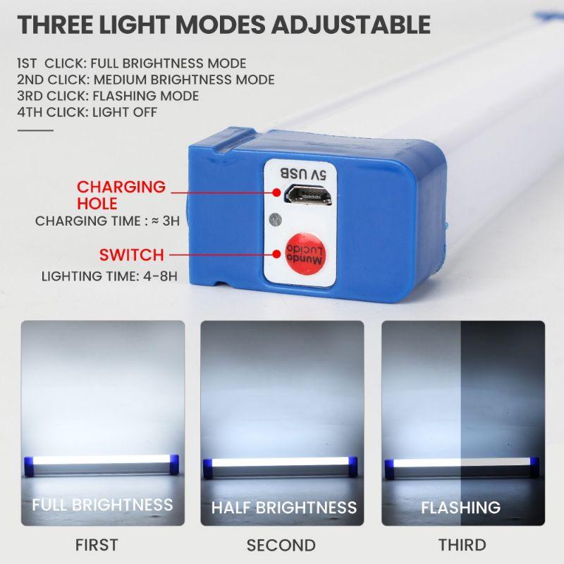 LED DC5V LED USB Đèn khẩn cấp có thể sạc lại 5W 10W 20W Đèn LED