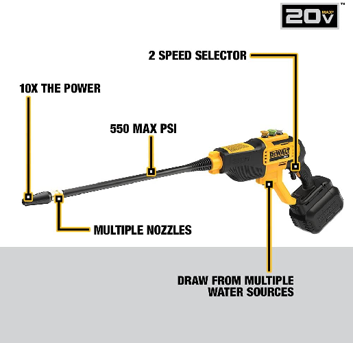 Máy phun xịt nước 20V Dewalt DCPW550B bảo hành 3 năm không bao gồm pin sạc