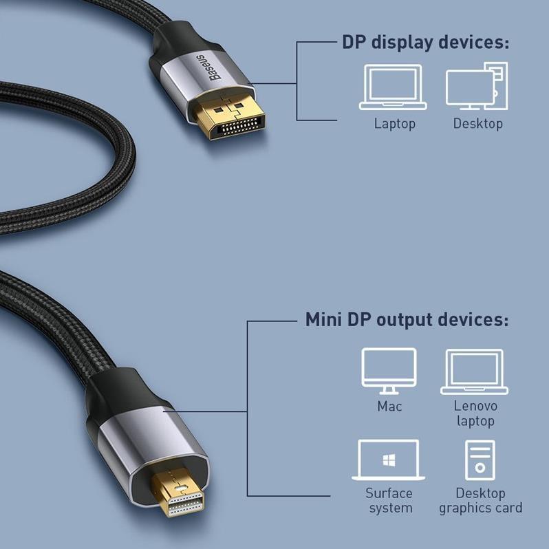 Cáp chuyển Mini Display Port sang Display Port Baseus Enjoyment Series LV677 (CAKSX-J0G)- Hàng chính hãng