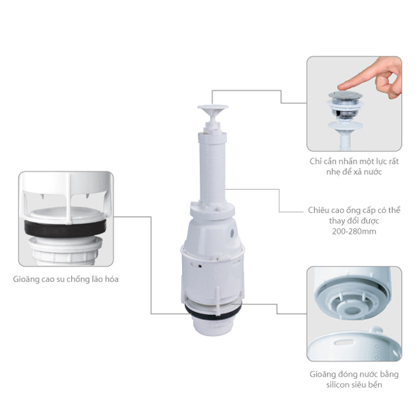 Bộ xả cấp piston - Van xả nước bồn cầu 2 khối 1 nhấn siêu nhẹ HKC-VX04