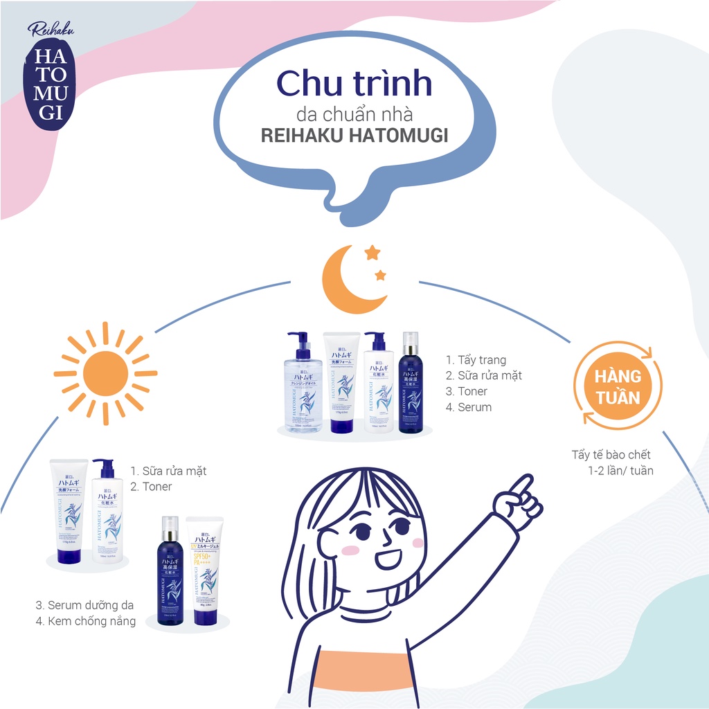 [REIHAKU HATOMUGI] Bộ Đôi Dưỡng Trắng Và Chống Nắng Cơ Thể Tối Ưu ( Sữa Tắm Sáng Da 800ml &amp; Chống Nắng Cơ Thể 250ml )