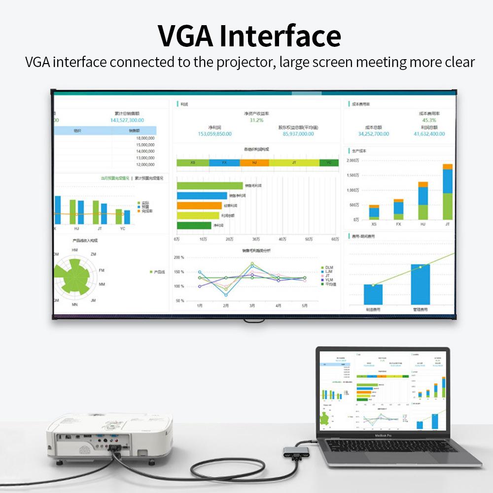5 in 1 USB-C HUB Multi-function Adapter HDTV + VGA + DP + USB + PD Support Multi-screen Display Grey