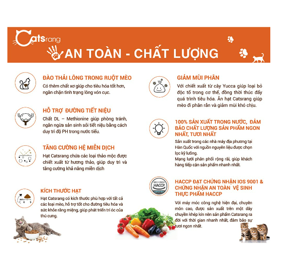 Thức Ăn Cho Mèo Nhỏ Mèo Con Hạt Catsrang Kitten - 1,5kg