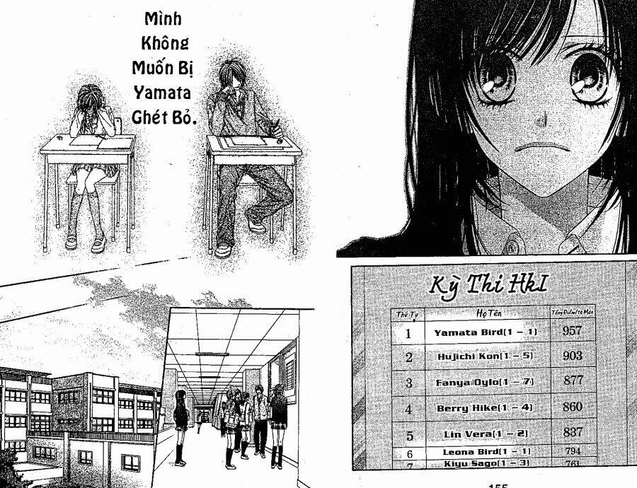 khởi đầu tình yêu chapter 5 79