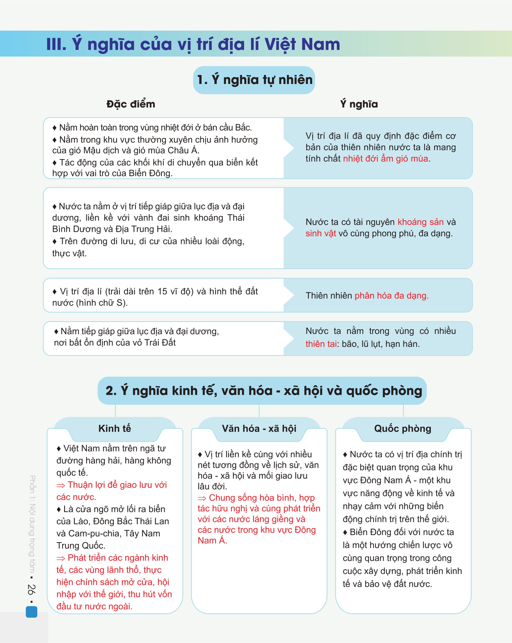 Sách - Combo Đột phá 8+ Môn Lịch sử, Địa lý (Phiên bản 2020) (Kèm 50 đề thi thử)