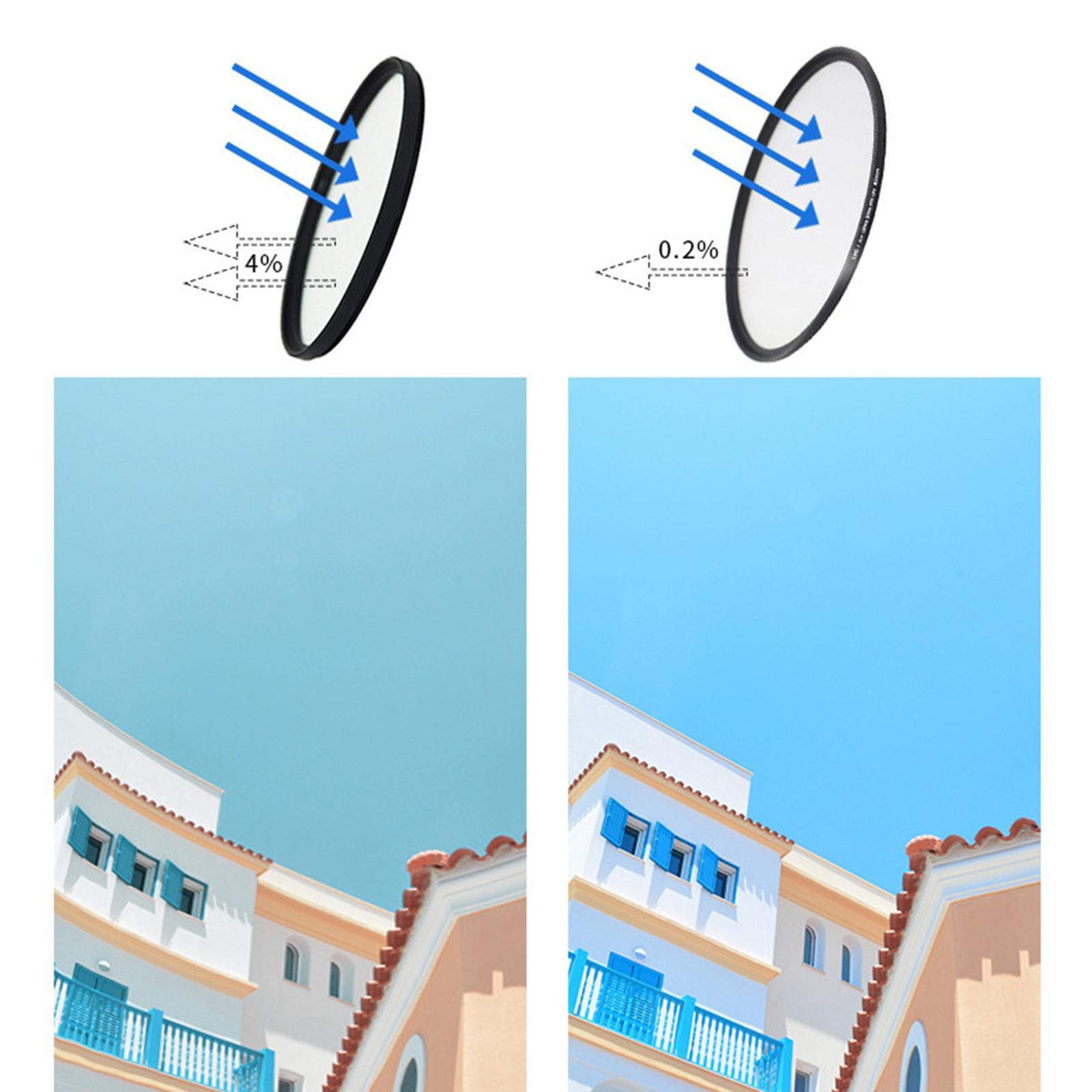 52mm Lens Filter Set + Lens Cover Accessory Tool for  10/9