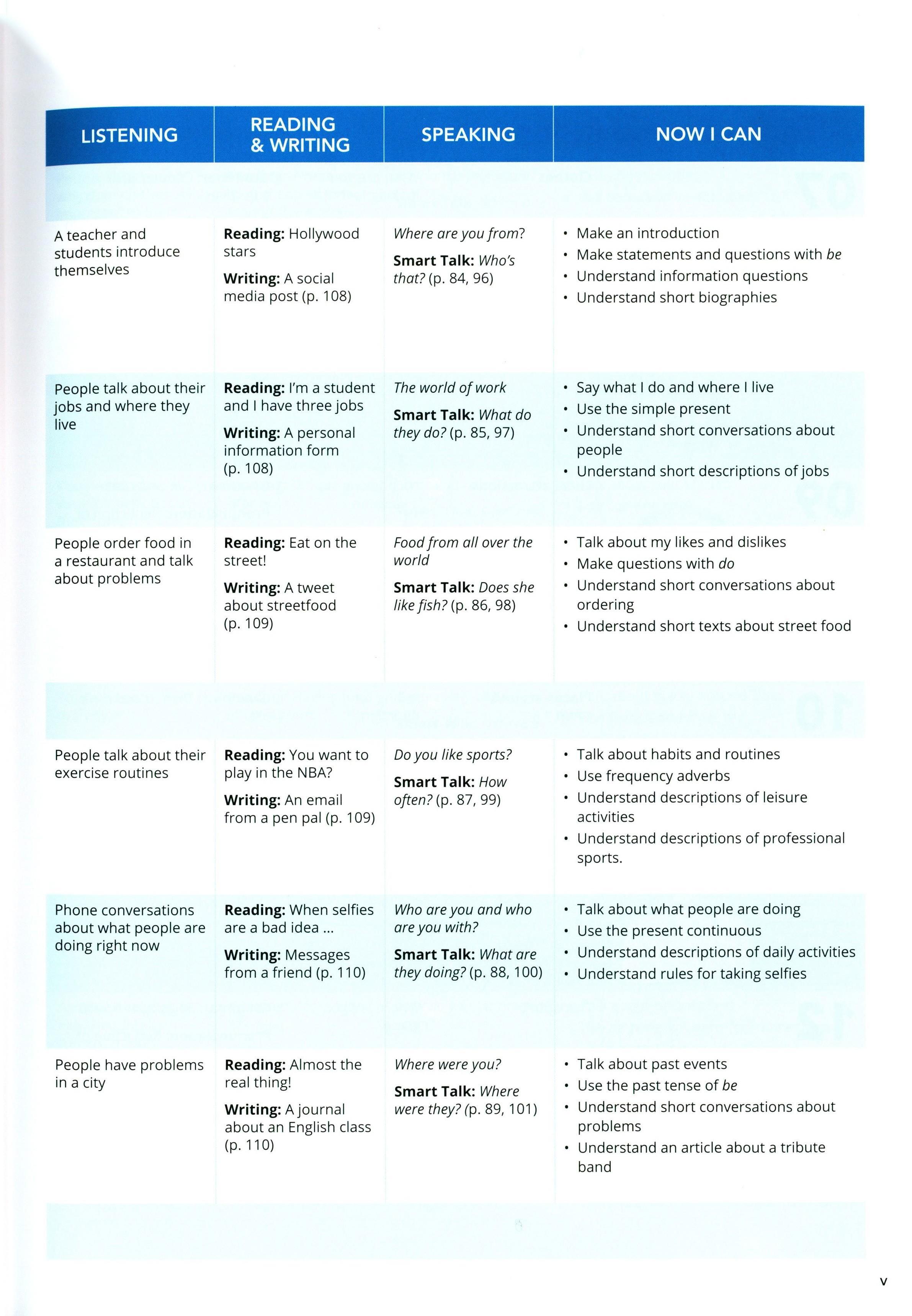 Smart Choice Level 1: Student Book With Online Practice 4th Edition