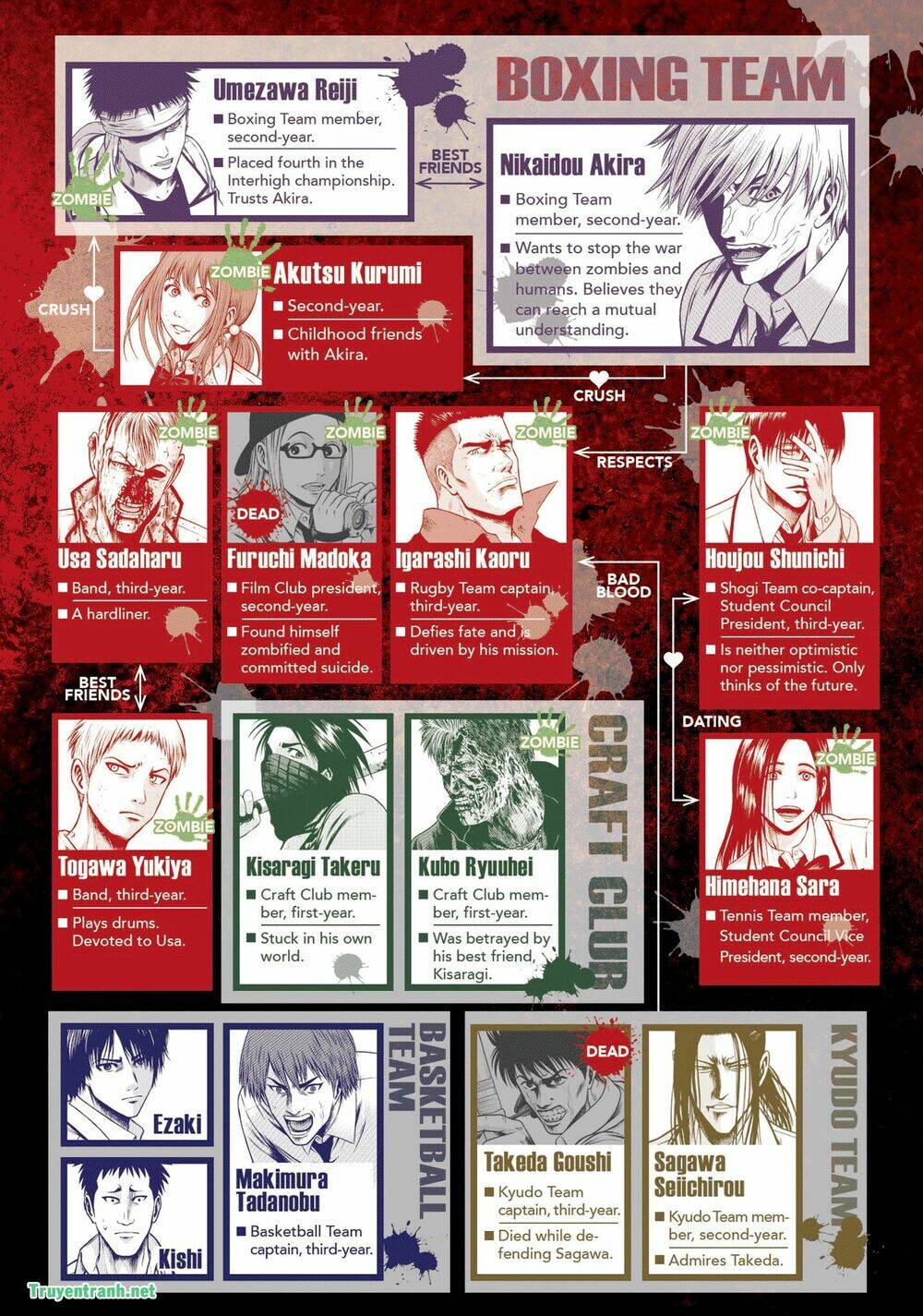 igai - the play dead/alive chapter 32.1 4