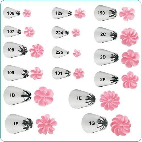 Đuôi / đui đúc inox bắt bông kem 2D/2F bắt bông hoa to, cánh lớn trên cup cake, bánh quy, cookie