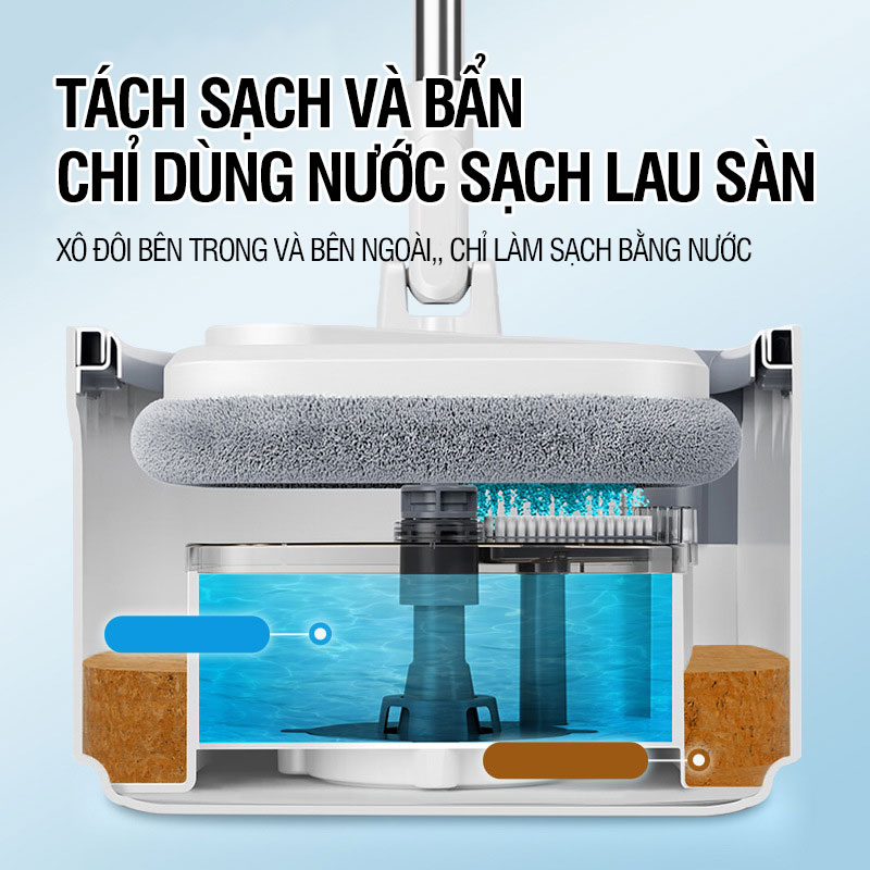 Miếng lau nhà thay thế Bộ lau nhà tách nước bẩn OKwife Sunny Mop