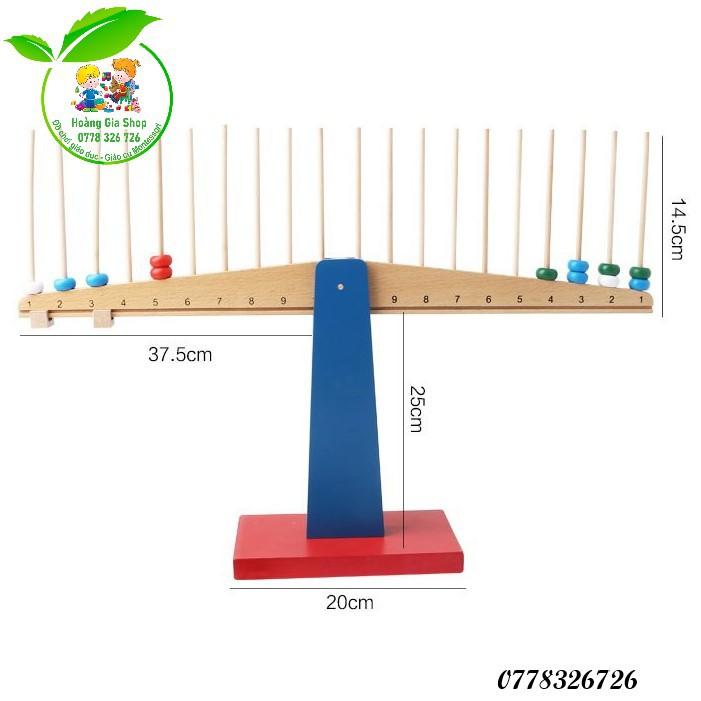 Cân số học