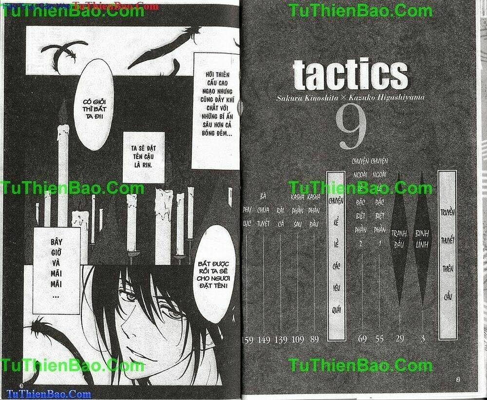 truyền thuyết thiên cẩu chapter 9 2