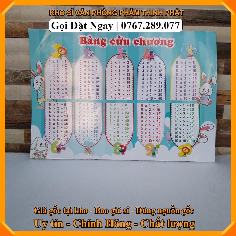 BẢNG CỬU CHƯƠNG,BẢNG CHIA, BẢNG CHỮ CÁI VÀ SỐ ĐẾM,bảng công thức toán tiểu hoc