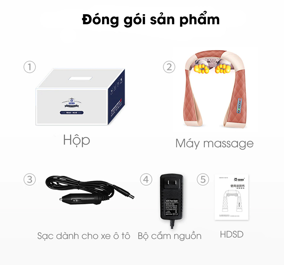 Đai Massage Thư Giãn Đa Năng 16 Đầu Massage Cho Cổ Vai Gáy Có Chức Năng Nhiệt Giúp Tăng Cường Lưu Thông Máu, Tính Năng Tiết Kiệm Điện - Tặng kèm máy massage cầm tay Mini - Hàng nhập khẩu