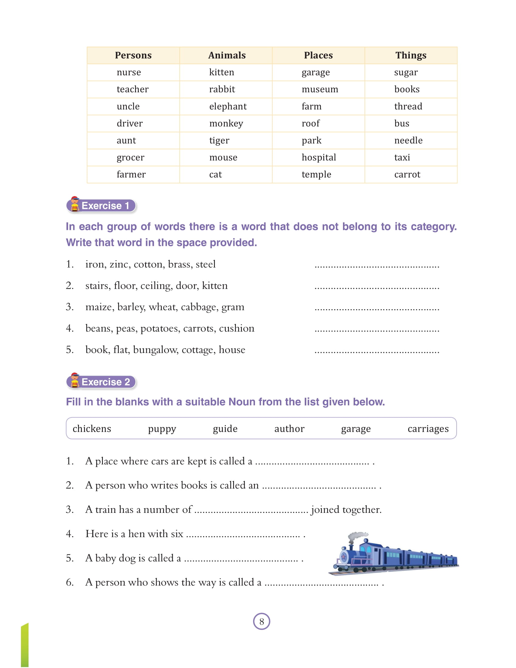 Bài Tập Bổ Trợ Ngữ Pháp Tiếng Anh - Lớp 4
