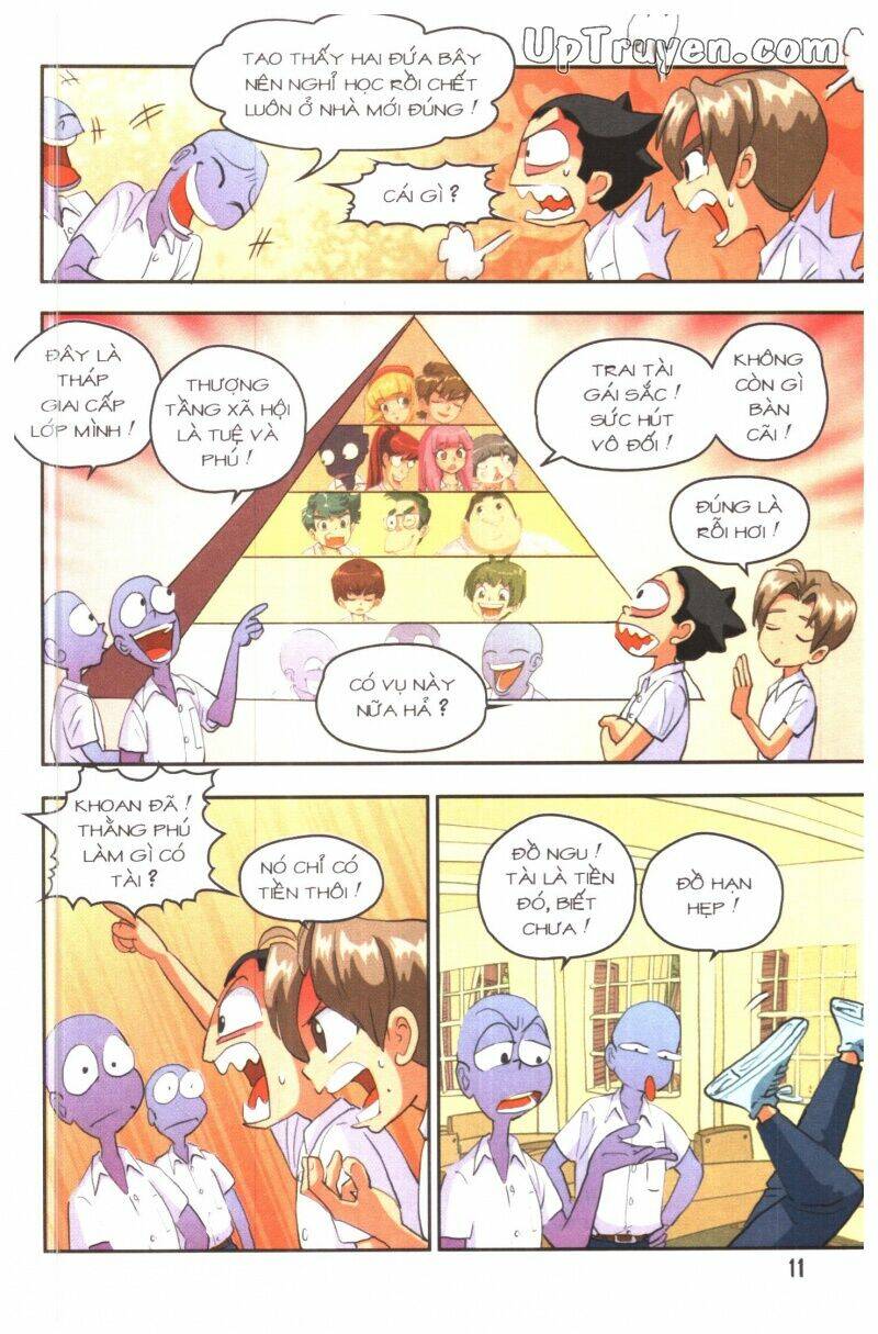 học sinh chân kinh chapter 18 13