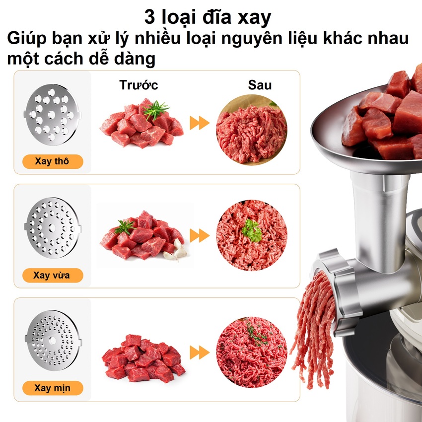 Máy trộn bột, xay thịt, nhồi xúc xích 6 trong 1 thương hiệu Mỹ cao cấp Biolomix BM606EG - Hàng Nhập Khẩu