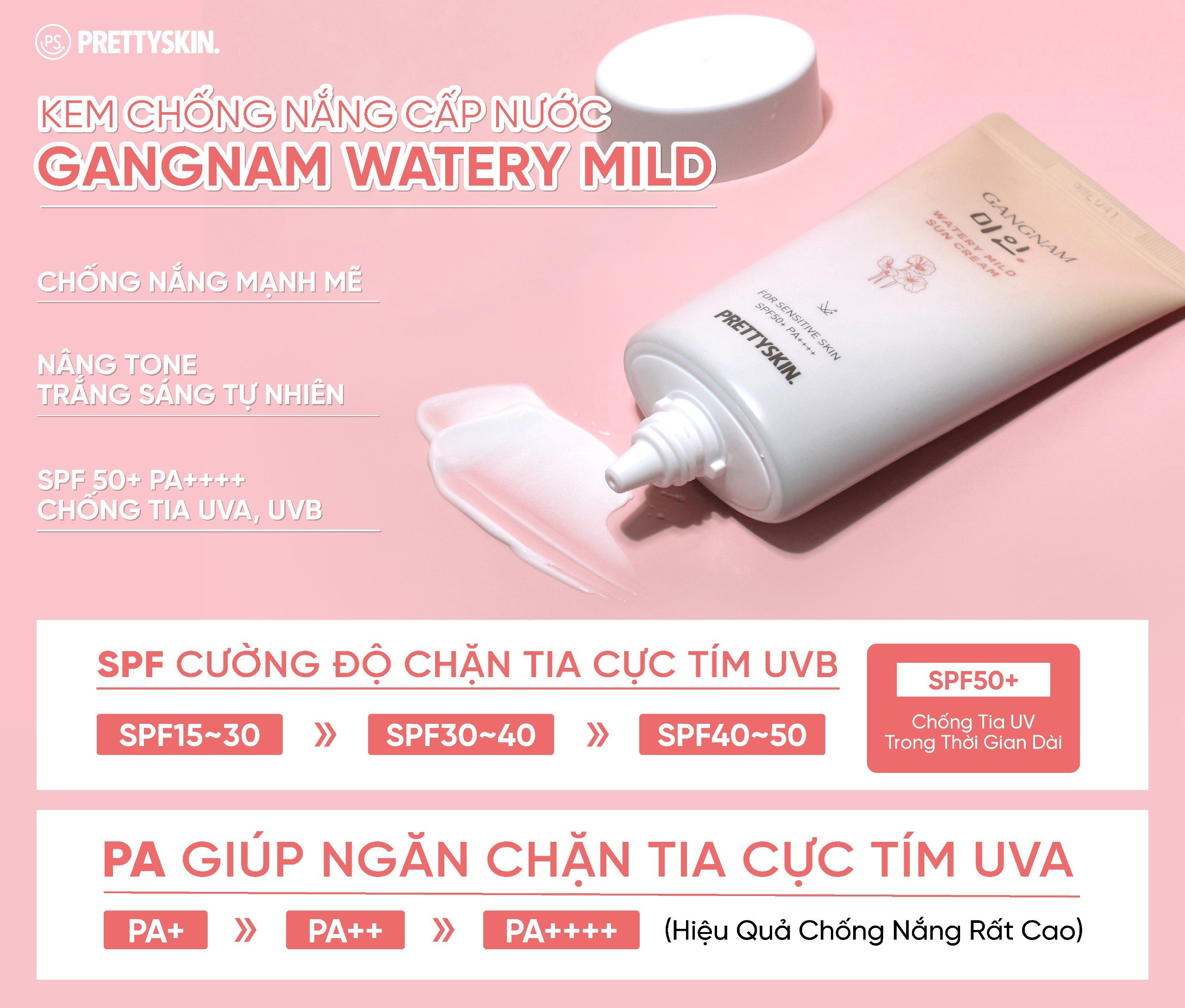 Kem chống nắng cấp nước dành cho da khô Pretty Skin Gangnnam Min Watery Mild Sun Cream