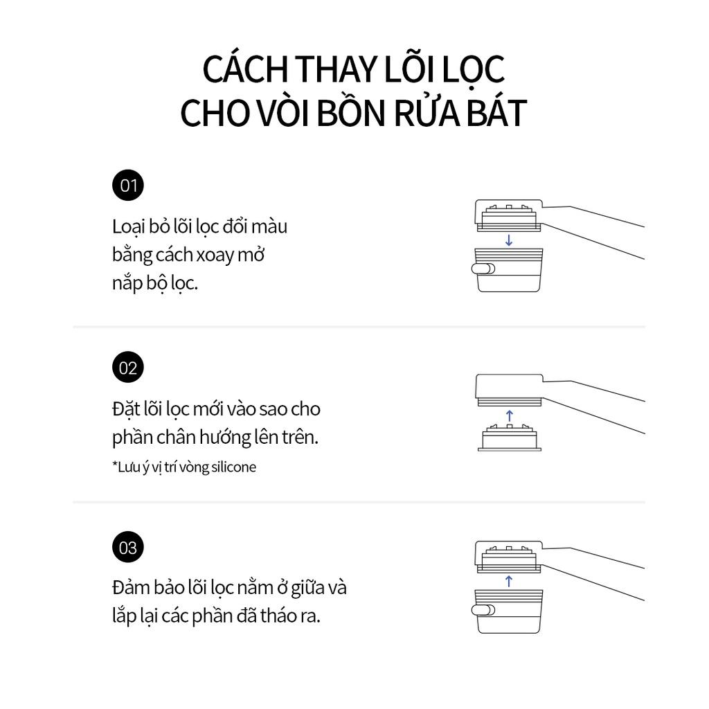 Set 06 Lõi Lọc Thay Thế Cho Thiết Bị Lọc Nước Tại Vòi Dr.Oplus (Loại Cho Bồn Rửa Bát và Lavabo)