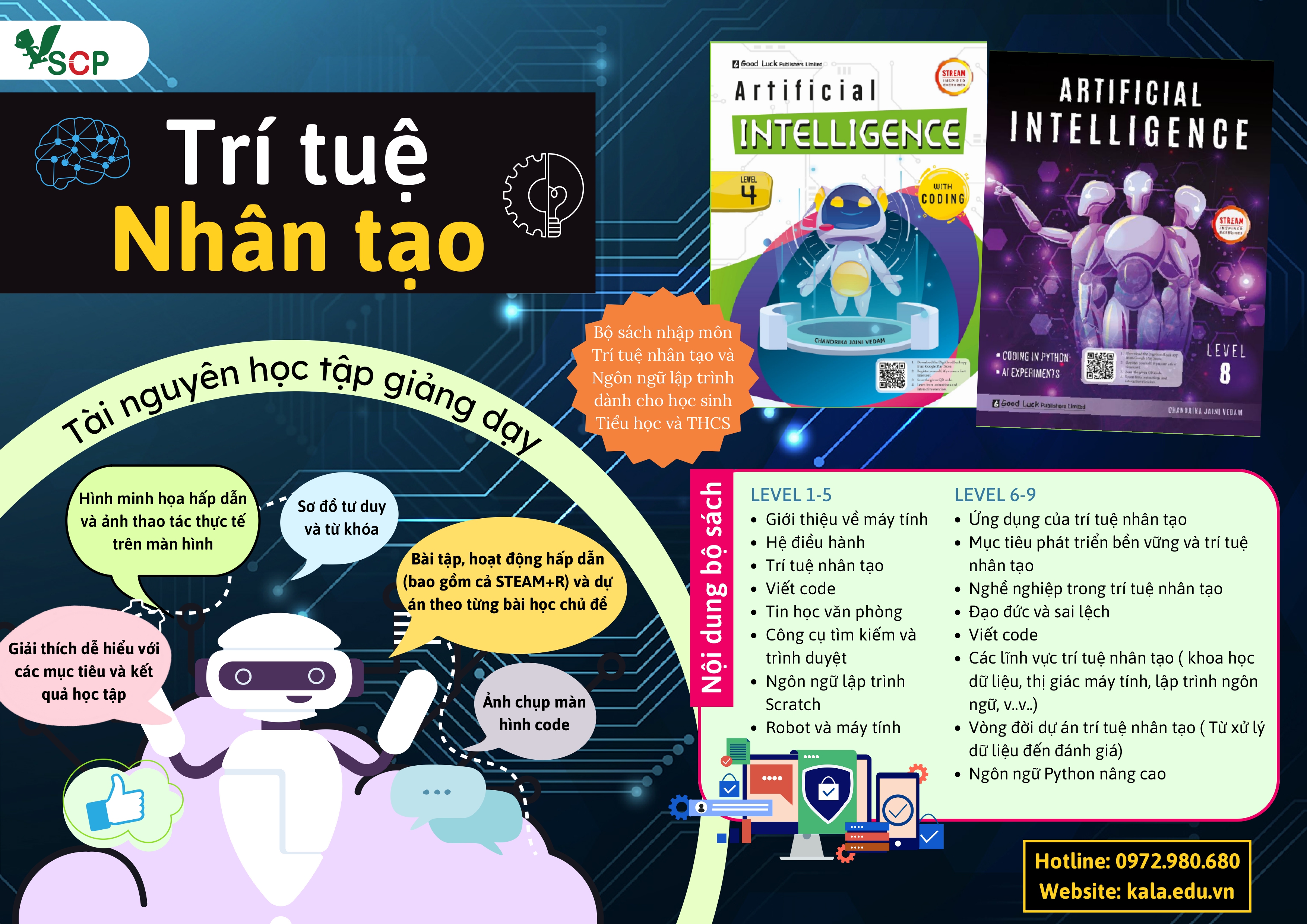 Artificial Intelligence Level 1 - Trí tuệ nhân tạo và ngôn ngữ lập trình 1