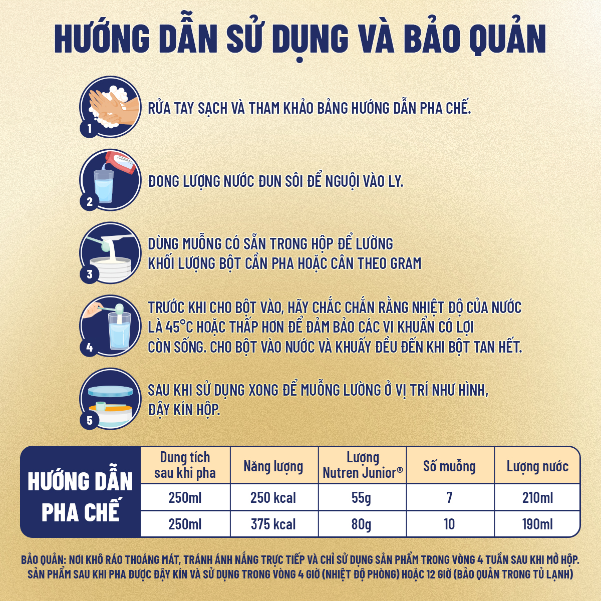 Thùng 36 hộp pha sẵn Nutren Junior Thụy Sĩ 110ML/hộp hỗ trợ tăng cân tiêu hóa tốt cho trẻ từ 1-10 tuổi