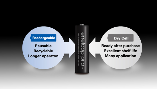 Bộ pin sạc PanaSonic Eneloop 2550 Mah - Hàng chính hãng