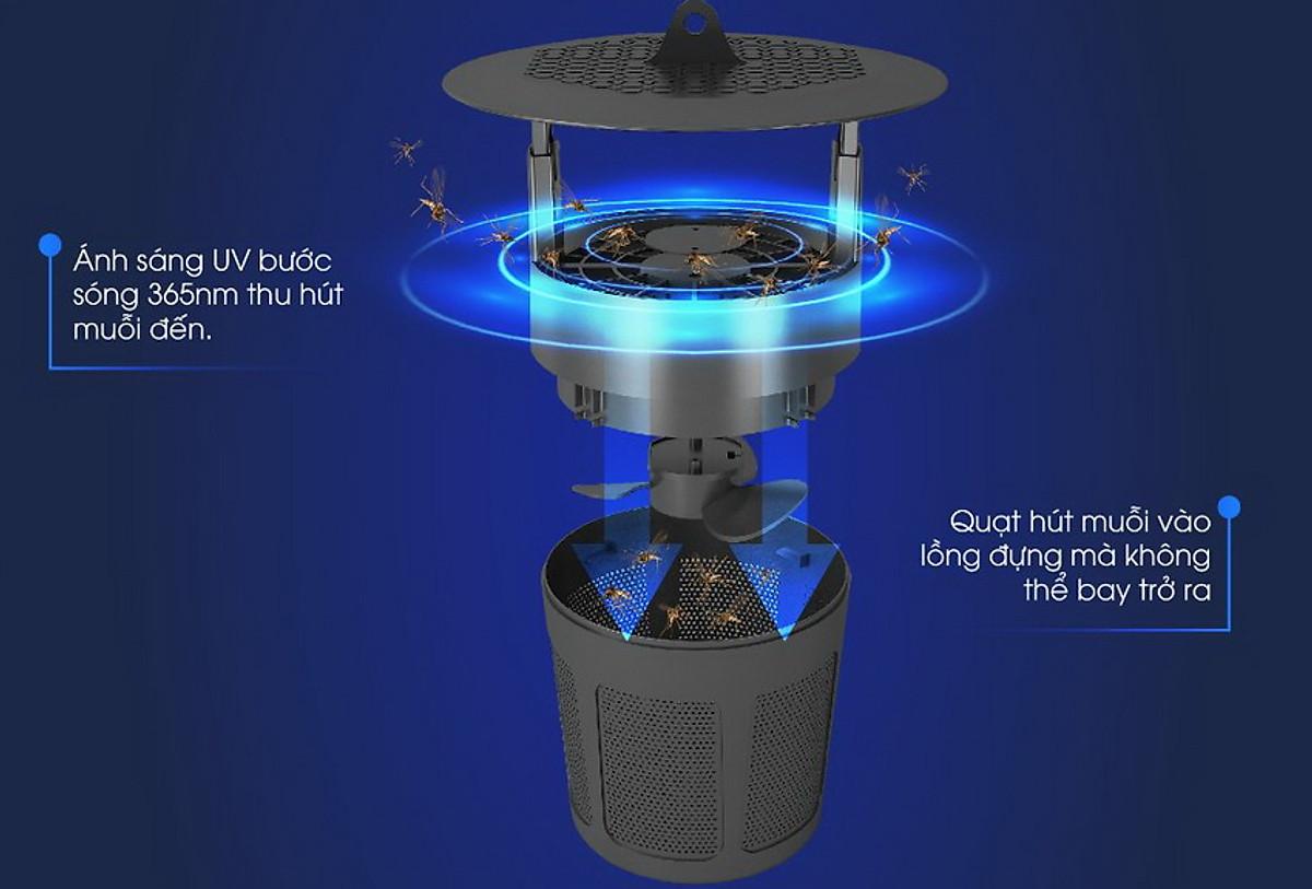 Đèn bắt muỗi Rạng Đông Model DBM01 5W Tiện Ích, Hạn Chế Tiếng Ồn, Không Gây Tiếng Nổ, Không Tạo Mùi Khét.