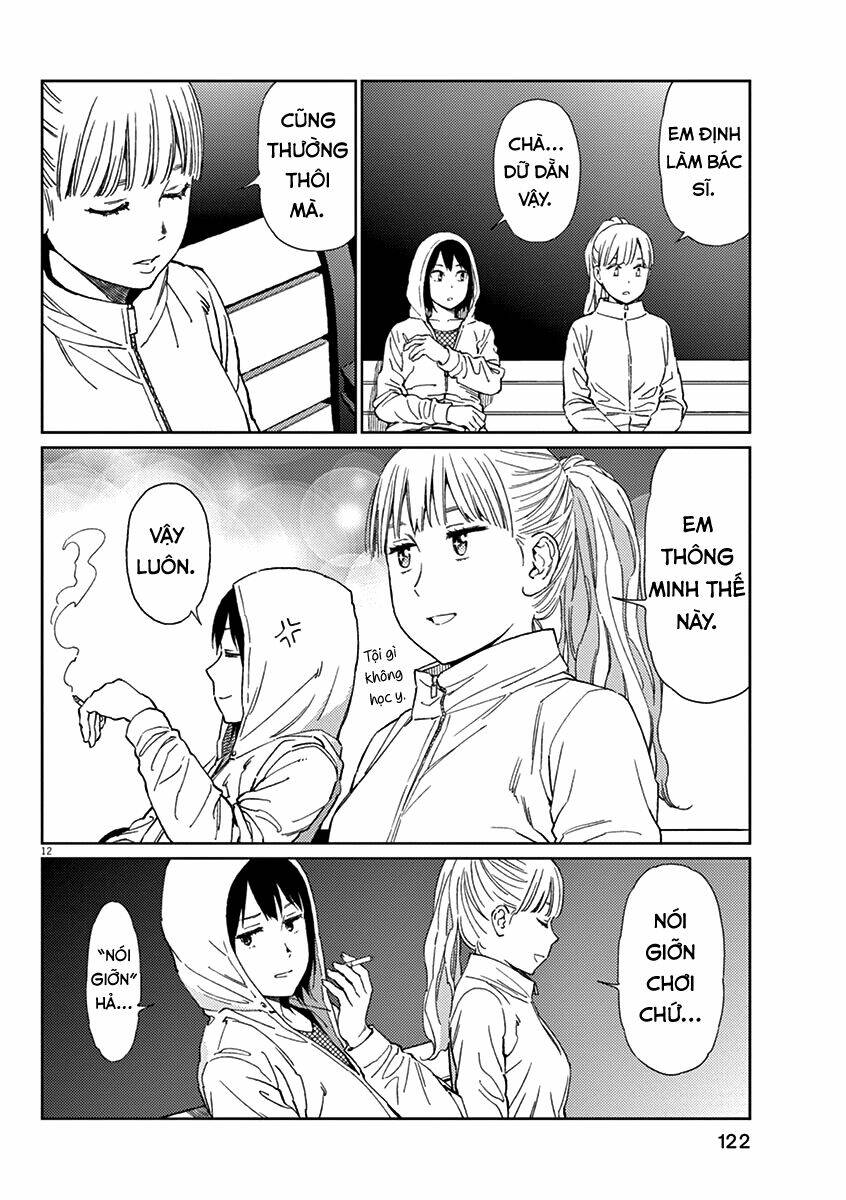 stretch chapter 22 13