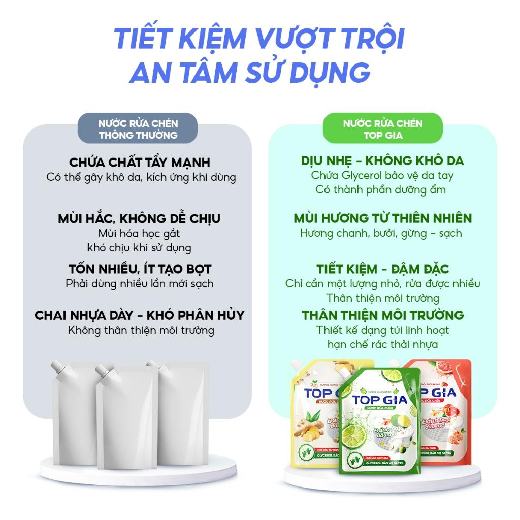 nước rửa chén TOPGIA thiên nhiên,túi 2L an toàn và hiệu quả cho cả gia đình. - Chanh - Làm sạch sâu