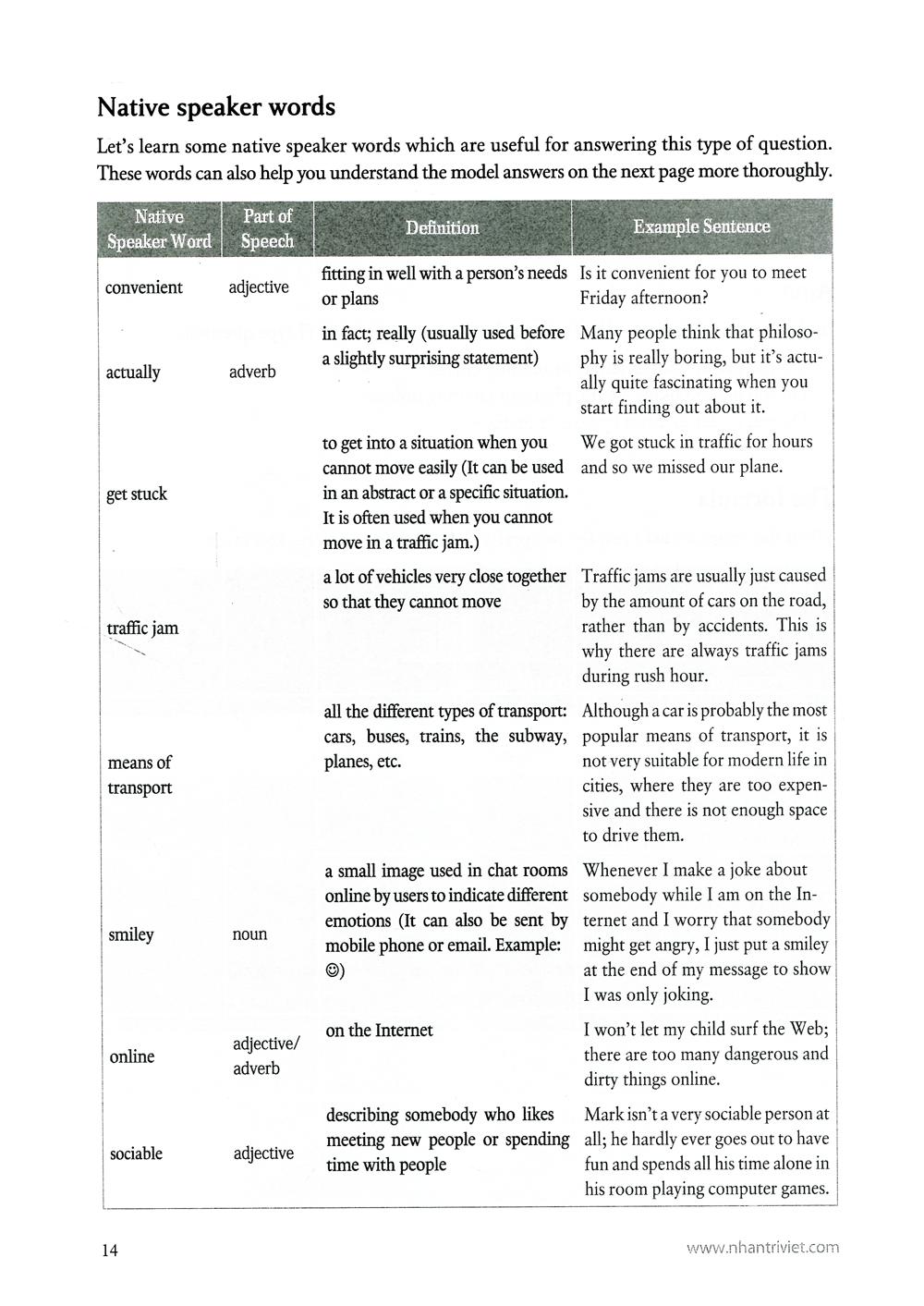 31 High-Scoring Formulas To Answer The Ielts Speaking Questions