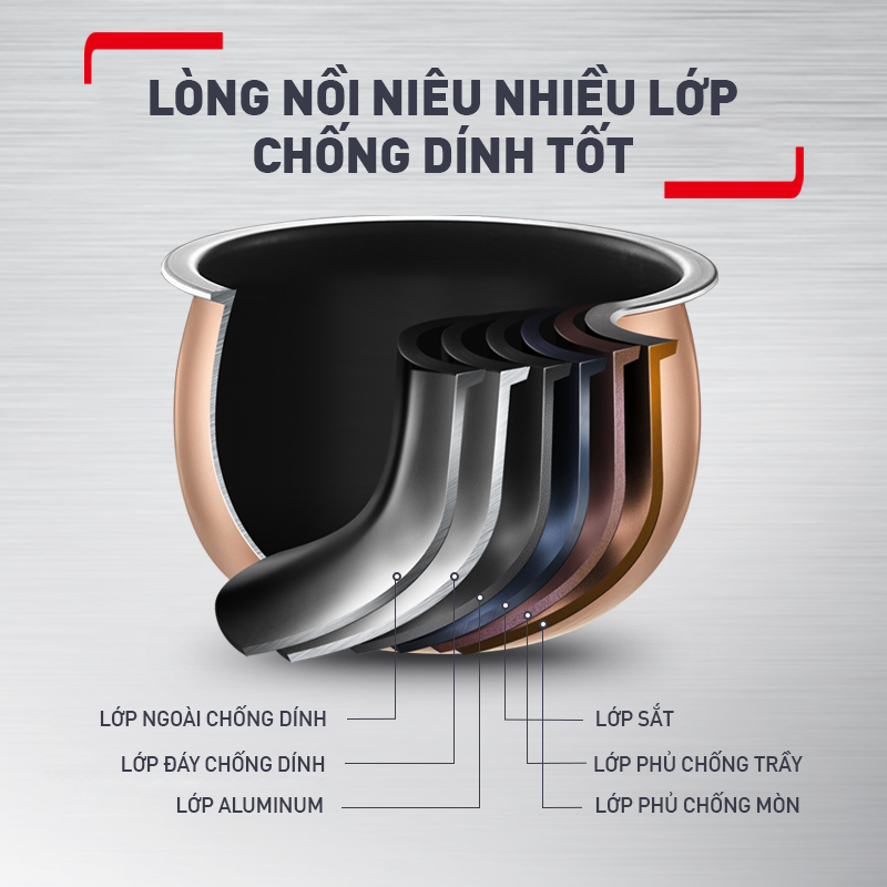 Nồi cơm điện tử cao tần Tefal RK818A68 - 1.8L - Thương hiệu Pháp - Hàng chính hãng