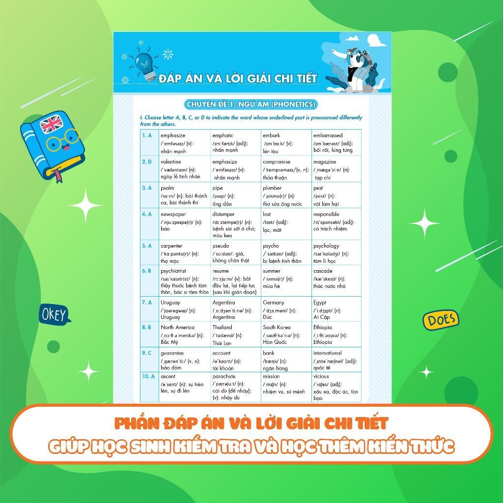 Sách - Giải Thích Chuyên Đề Thi Vào 10 Chuyên Tiếng Anh - Megabook