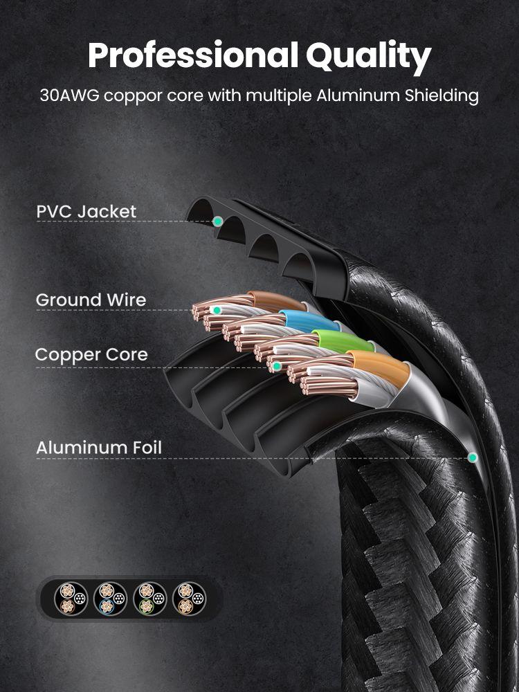 Ugreen UG40167NW189TK 20M cat7 Cáp mạng Lan dạng dây dẹp bọc dù Màu Đen - HÀNG CHÍNH HÃNG