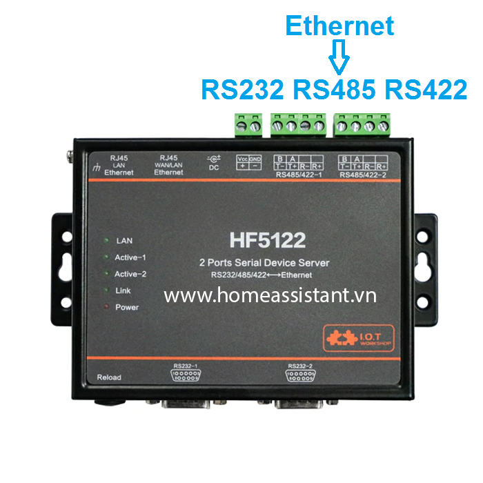 Bộ Định Tuyến Đa Cổng Ethernet RS232 RS485 RS422 Modbus Elfin HF5122
