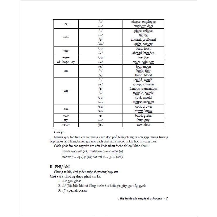 Sách - Tổng Ôn Tập Các Chuyên Đề Tiếng Anh, Ôn Thi Thpt Quốc Gia - Dùng Chung Các Bộ SGK Hiện Hành - Hồng Ân