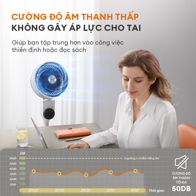 Quạt tuần hoàn không khí Gaabor GFD-N240A gió đối lưu độ ồn thấp - Hàng chính hãng