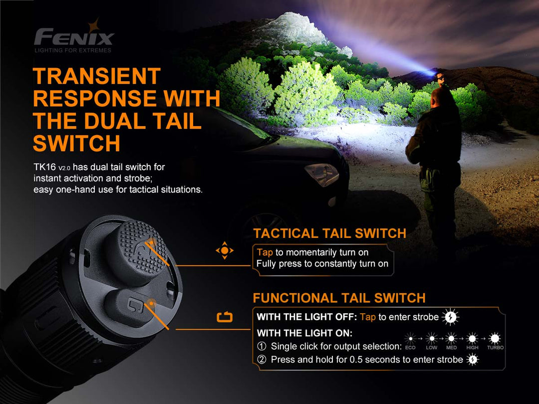 Đèn pin cầm tay Fenix TK16 V2.0