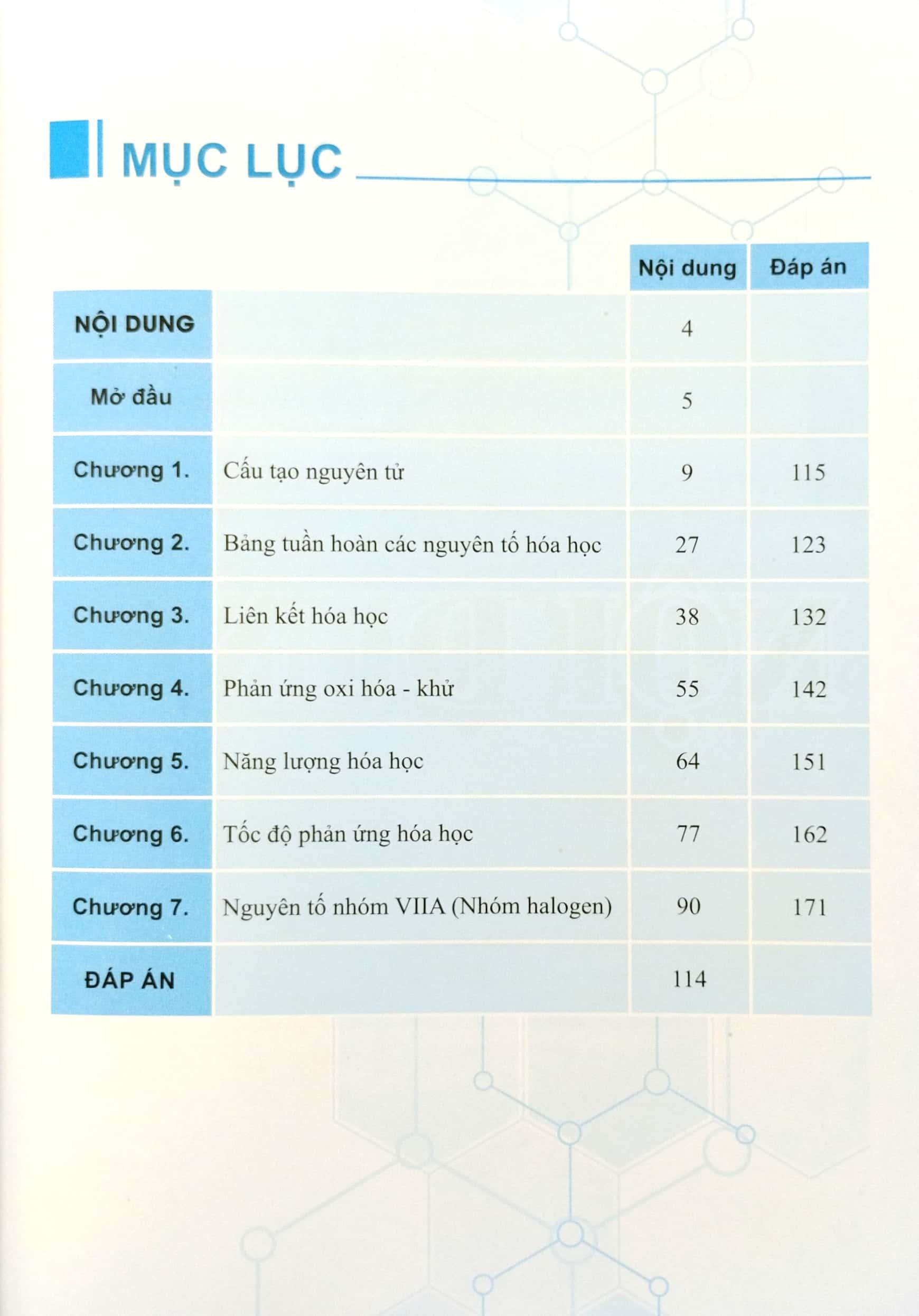 Hoá Học Nâng Cao 10